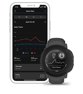 Синхронизация с приложением GARMIN CONNECT™