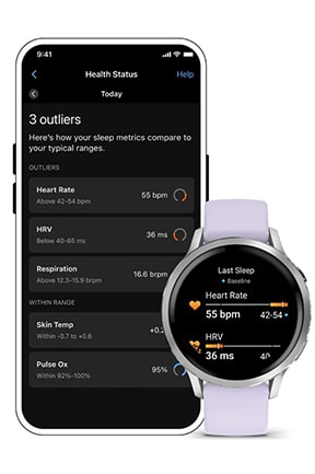 Состояние здоровья Состояние здоровья