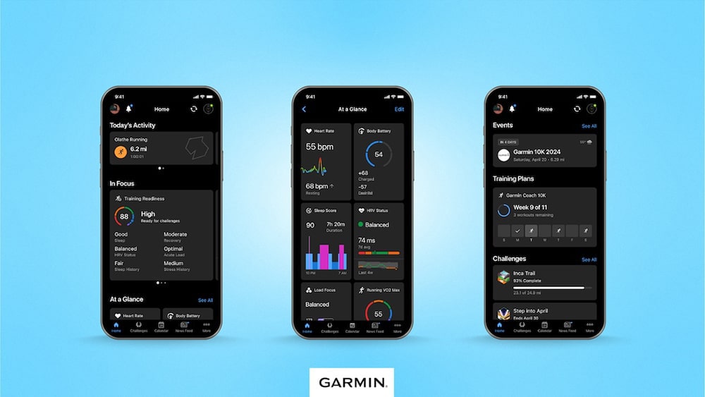 Garmin Connect приобретает новый внешний вид