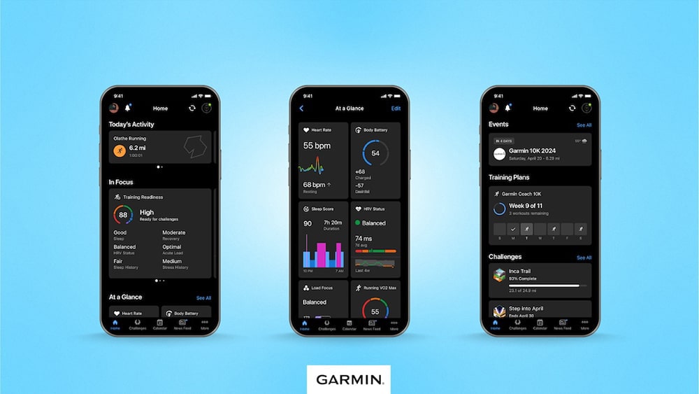 Garmin Connect приобретает новый внешний вид Garmin Connect приобретает новый внешний вид