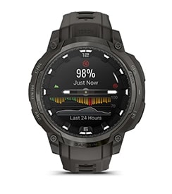 Круглосуточный мониторинг здоровья и благополучия Круглосуточный мониторинг здоровья и благополучия