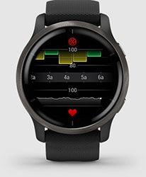 Garmin Venu 2