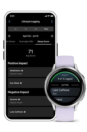 Регистрация образа жизни Регистрация образа жизни