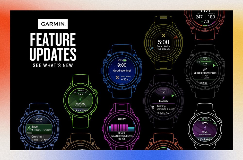 Garmin представляет несколько обновлений функций для некоторых моделей смарт-часов и велокомпьютеров Garmin представляет несколько обновлений функций для некоторых моделей смарт-часов и велокомпьютеров