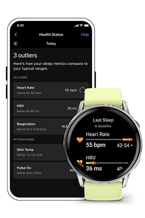 Состояние здоровья Состояние здоровья