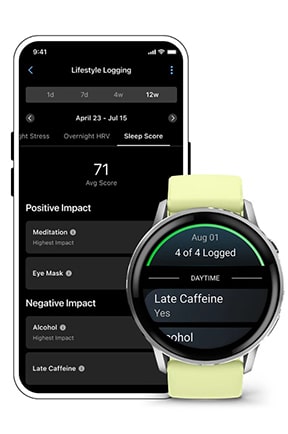 Регистрация образа жизни Регистрация образа жизни