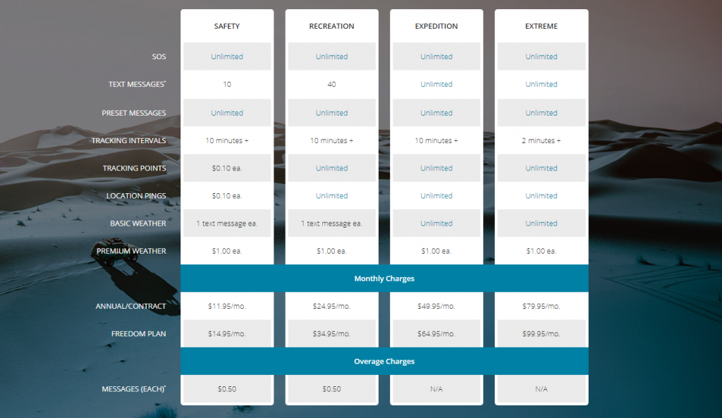 Garmin_inReach+.png Garmin_inReach+.png