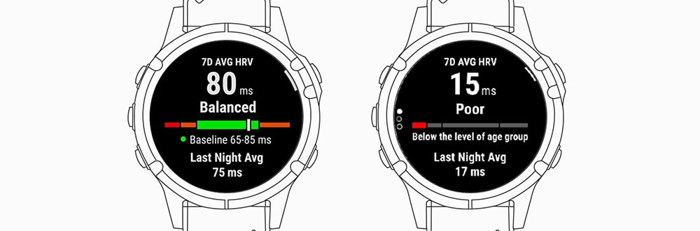 Понимание статуса HRV на вашем устройстве Garmin