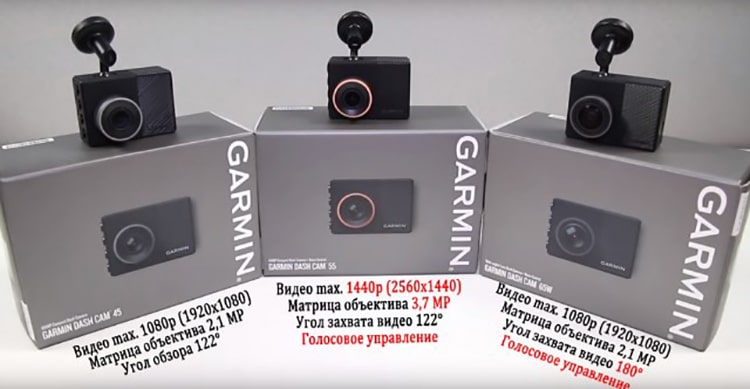 Сравнение Сравнение