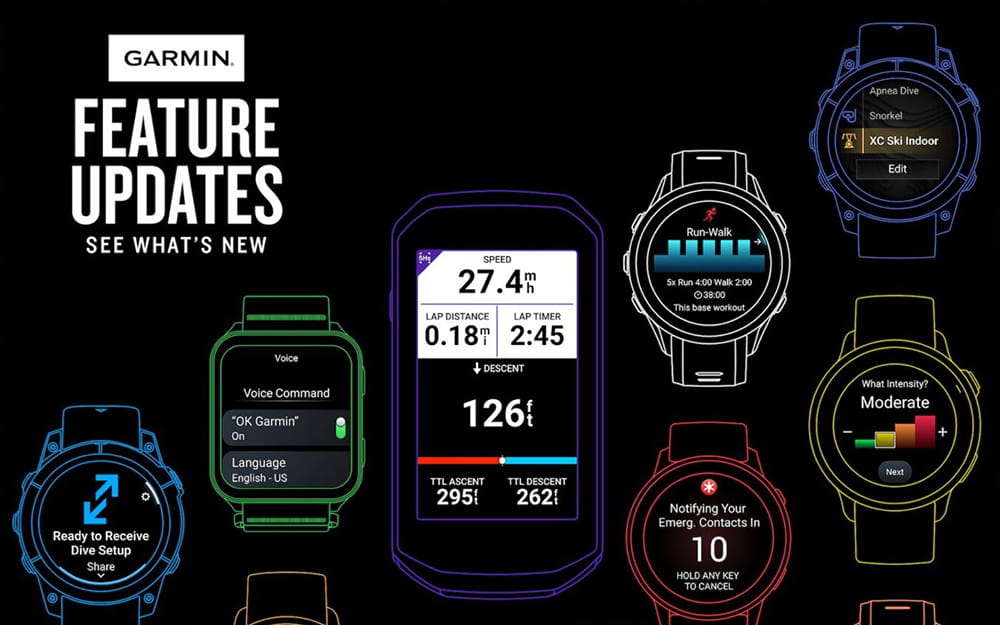 Компания Garmin выпустила обновления функций для некоторых моделей смарт-часов и велокомпьютеров Компания Garmin выпустила обновления функций для некоторых моделей смарт-часов и велокомпьютеров