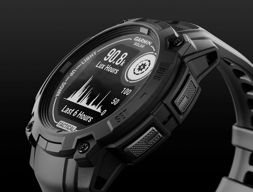 3-осевой компас и многодиапазонный GPS