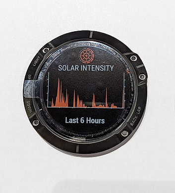 Передняя часть корпуса с дисплеем для Fenix 6X Pro Solar